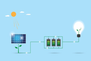 Ameren Illinois net metering going away